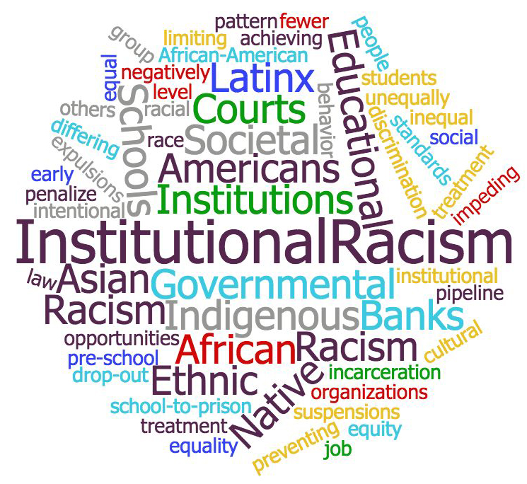 Crisis Management Advice To Fight Institutional Racism in 2022: