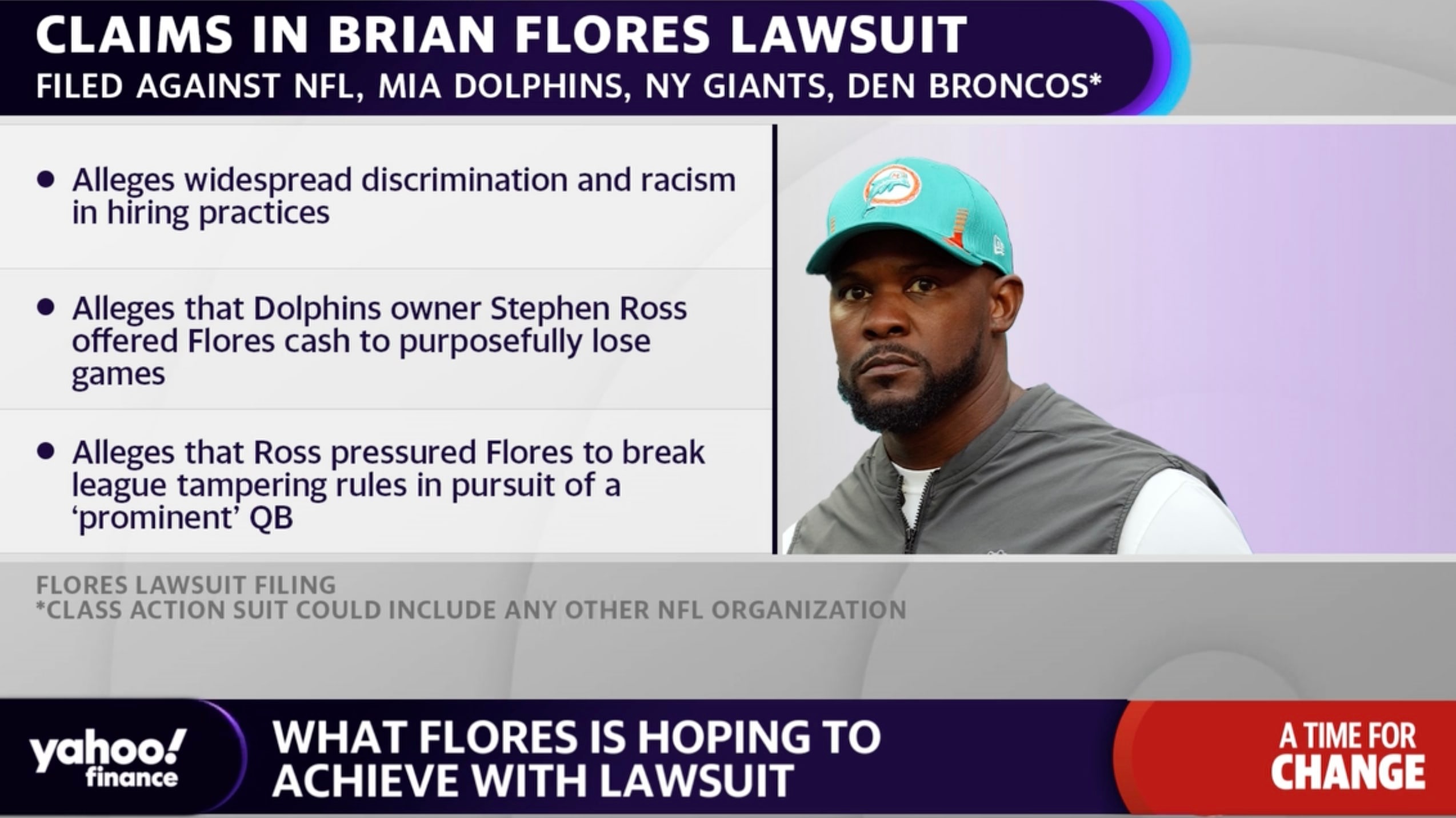 Reputations In Crisis – The Show! Man-On-The-Street Series Brian Flores Lawsuit & NFL’s Reputation